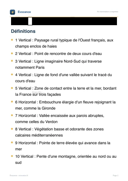Aperçu supplémentaire du kit Géographie de France
