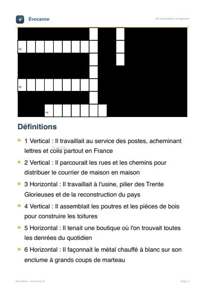 Aperçu supplémentaire du kit Les métiers