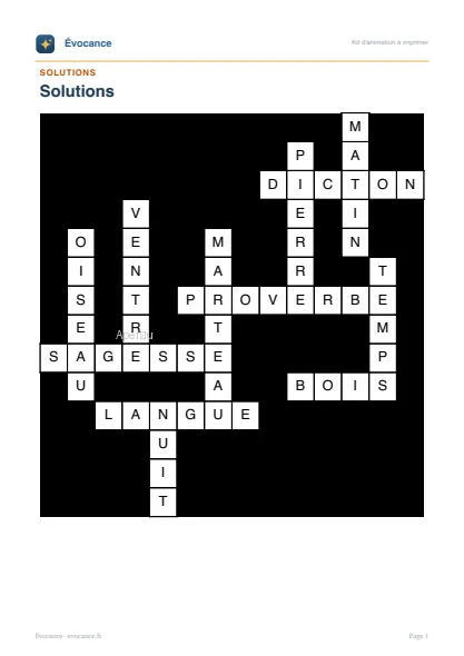 Aperçu des solutions du kit Proverbes et dictons
