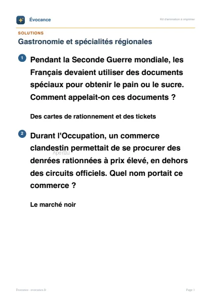 Aperçu des solutions du kit Gastronomie et spécialités régionales