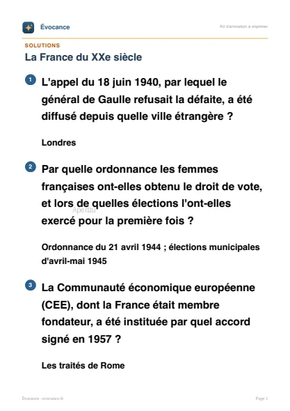 Aperçu des solutions du kit La France du XXe siècle