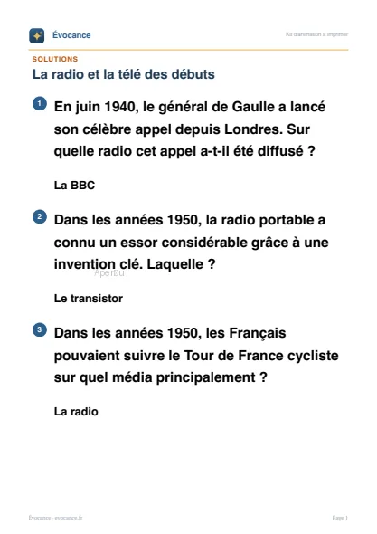 Aperçu des solutions du kit La radio et la télé des débuts
