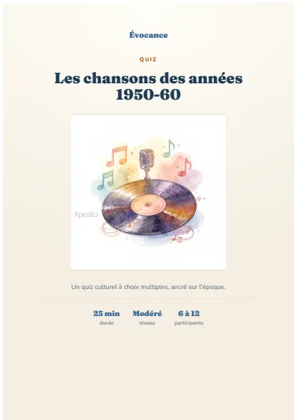 Aperçu du kit Les chansons des années 1950-60