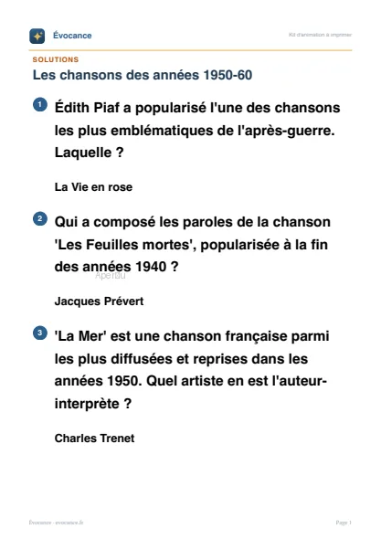 Aperçu des solutions du kit Les chansons des années 1950-60