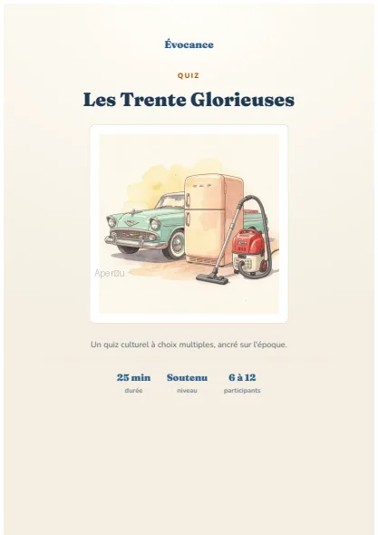 Aperçu du kit Les Trente Glorieuses