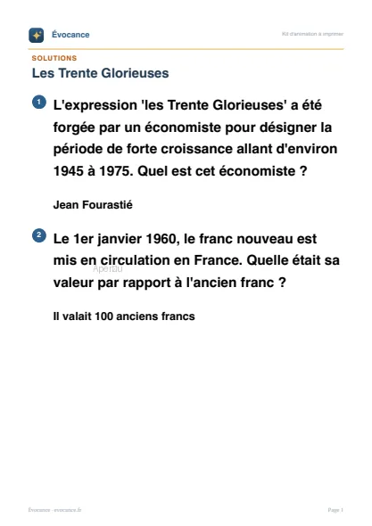 Aperçu des solutions du kit Les Trente Glorieuses